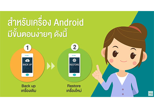ตัวอย่างผลงานถ่ายภาพและผลิตวิดีโอ