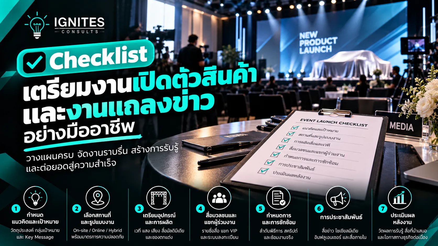การจัดงานอีเวนต์องค์กร