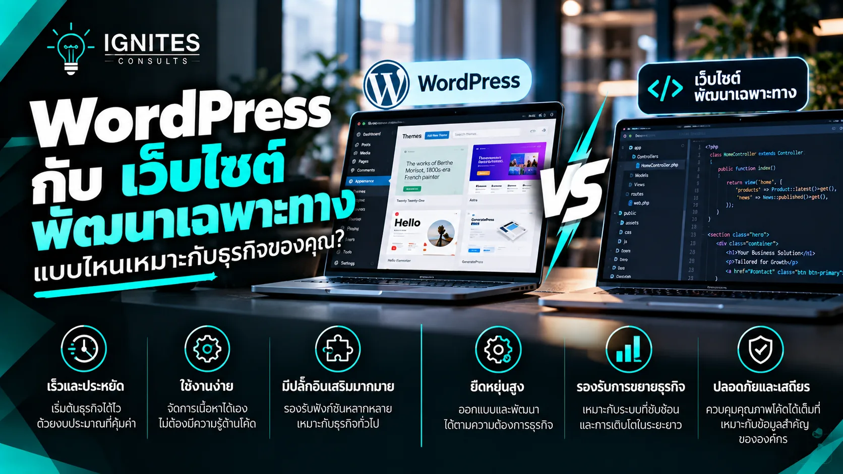 เว็บไซต์และเทคโนโลยีสำหรับธุรกิจ