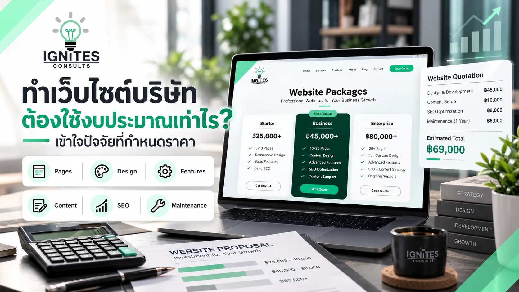 เว็บไซต์และเทคโนโลยีสำหรับธุรกิจ