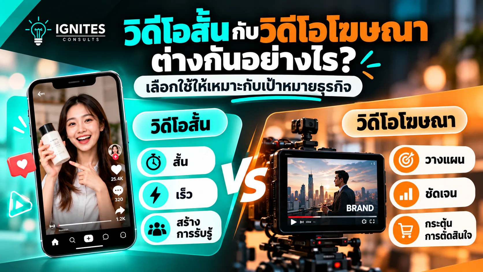 การผลิตภาพถ่ายและวิดีโอธุรกิจ